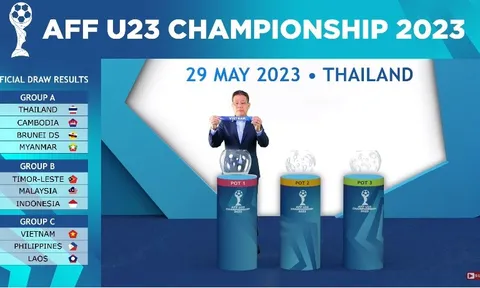Giải Bóng đá U23 Đông Nam Á 2023: Việt Nam cùng bảng với Philippines và Lào