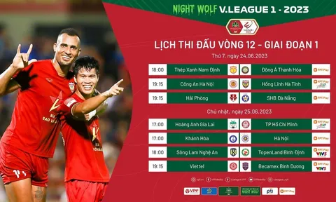 Trước vòng 12 V.League 2023: Chặng "nước rút" bước vào những trận đấu gay cấn