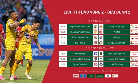 Nhận định trước vòng 2 giai đoạn 2 V.League 2023: Gay cấn và hồi hộp