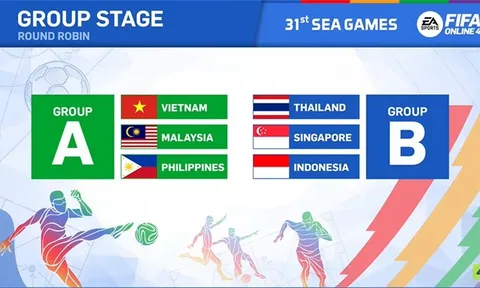 Bốc thăm FIFA Online 4 SEA Games 31: Việt Nam nằm cùng bang với Malaysia, Philippines