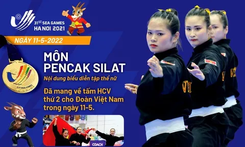 Nhật ký SEA Games 31: Đoàn Thể thao Việt Nam vượt qua Malaysia dẫn đầu Bảng tổng sắp huy chương Đại hội