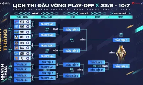 Team Flash dừng bước ở tốp 8, Việt Nam chỉ còn V Gaming tại AIC 2022