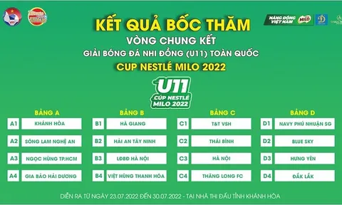 Bốc thăm thi đấu Vòng chung kết giải Bóng đá Nhi đồng toàn quốc (U11) Cúp Nestlé Milo 2022