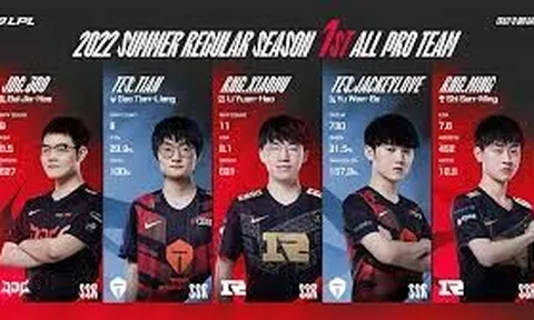 Công bố đội hình tiêu biểu LPL Mùa Hè 2022