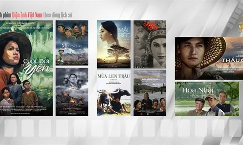 Đà Lạt - Khơi nguồn cảm hứng điện ảnh