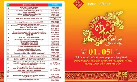 Nhiều hoạt động ý nghĩa trong Festival Tết Huế 2024