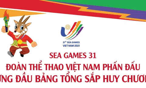 Đoàn Thể thao Việt Nam phấn đấu đứng đầu Bảng tổng sắp huy chương SEA Games 31