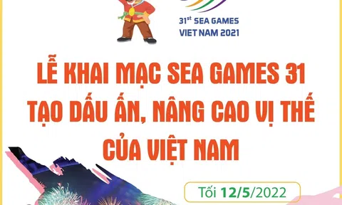 Lễ khai mạc SEA Games 31 tạo dấu ấn, nâng cao vị thế của Việt Nam