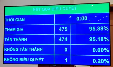 Thông qua chủ trương đầu tư xây dựng đường Vành đai 4 - vùng Thủ đô Hà Nội