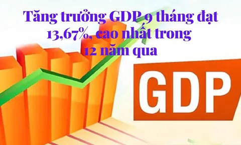 Tăng trưởng GDP 9 tháng cao nhất trong 12 năm qua