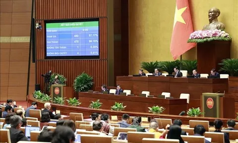 Kỳ họp thứ 5, Quốc hội khóa XV: Bảo đảm dành ít nhất 30% ngân sách y tế cho y tế dự phòng