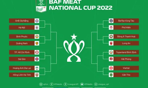 Cúp Quốc gia 2022: Xác định các cặp đấu tại vòng 1/8