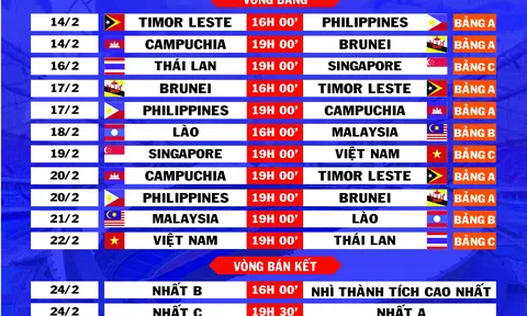 Lịch thi đấu giải U23 Đông Nam Á 2022