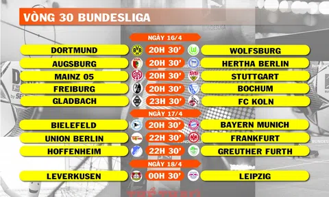 Lịch thi đấu vòng 30 Bundesliga (ngày 16, 17, 18/4)