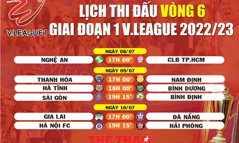 Lịch thi đấu vòng 6 giai đoạn 1 V.League 2022/23