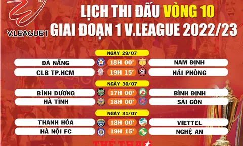 Lịch thi đấu vòng 10 giai đoạn 1 V.League 2022/23