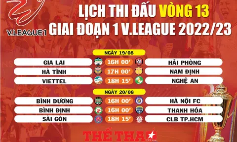 Lịch thi đấu vòng 13 giai đoạn 1 V.League 2022/23