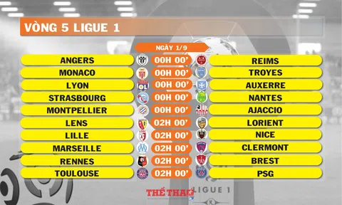 Lịch thi đấu vòng 5 Ligue 1 (ngày 1/9)