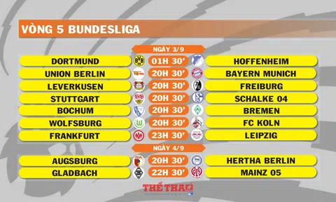 Lịch thi đấu vòng 5 Bundesliga (ngày 3,4/9)