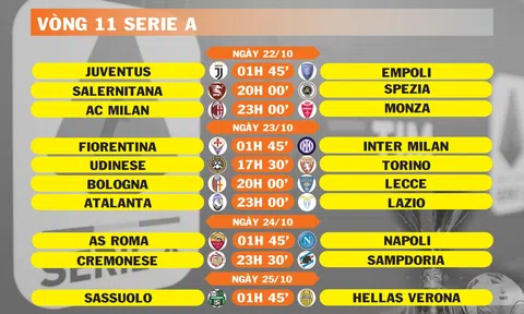 Lịch thi đấu vòng 11 Serie A (ngày 22,23,24,25/10)