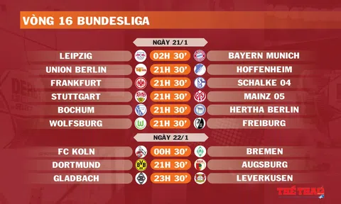 Lịch thi đấu vòng 16 Bundesliga (ngày 21,22/1)