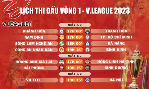 Lịch thi đấu Vòng 1 - V.League 2023