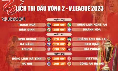 Lịch thi đấu vòng 2 V.League 2023