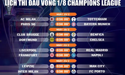 Lịch thi đấu vòng 1/8 Champions League (ngày 15,16,22,23/2)
