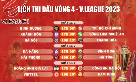 Lịch thi đấu vòng 4 V.League 2023