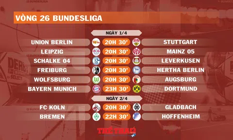 Lịch thi đấu vòng 26 Bundesliga (ngày 1,2/4)