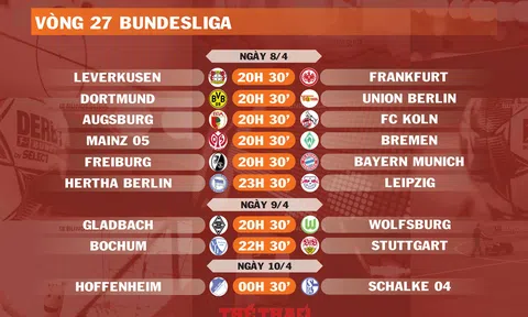 Lịch thi đấu vòng 27 Bundesliga (ngày 8,9,10/4)