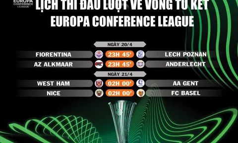 Lịch thi đấu lượt về Vòng tứ kết Europa Conference League 2022-2023