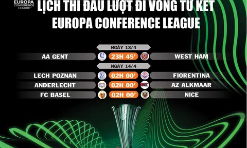 Lịch thi đấu lượt đi Vòng tứ kết Europa Conference League 2022-2023