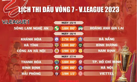 Lịch thi đấu vòng 7 V.League 2023