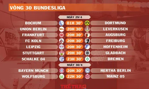 Lịch thi đấu vòng 30 Bundesliga (ngày 29,30/4)