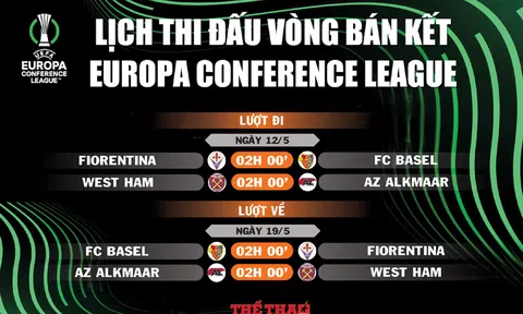 Lịch thi đấu bán kết Europa Conference League