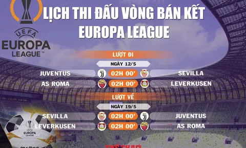 Lịch thi đấu bán kết Europa League