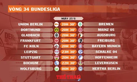 Lịch thi đấu vòng 34 Bundesliga (ngày 27/5)