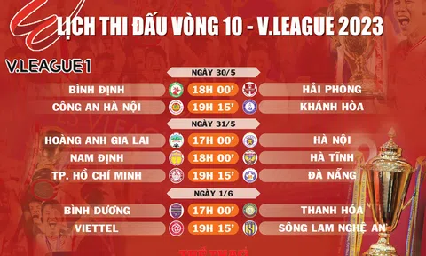 Lịch thi đấu vòng 10 V.League 2023