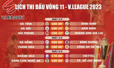 Lịch thi đấu vòng 11 V.League 2023