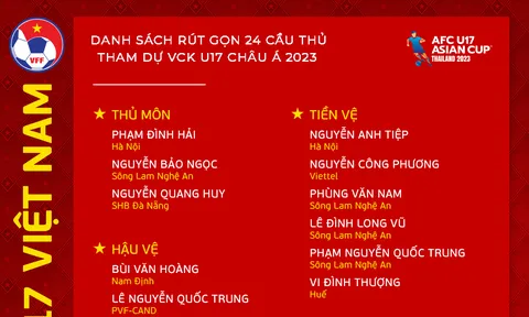 Trước Vòng chung kết giải Bóng đá U17 châu Á 2023: Việt Nam công bố danh sách 24 cầu thủ