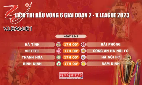 Lịch thi đấu vòng 6 giai đoạn 2 - V.League 2023