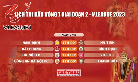 Lịch thi đấu vòng 7 giai đoạn 2 - V.League 2023