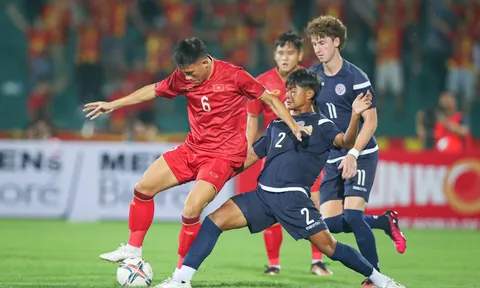 Kết quả lượt trận ngày 6/9 tại Vòng loại giải Bóng đá U23 châu Á 2024