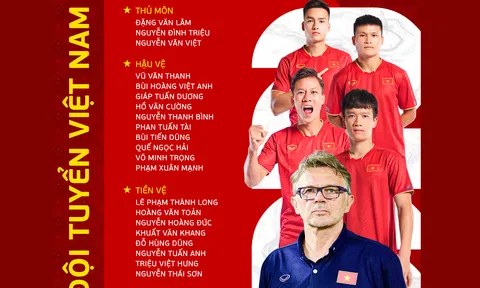 Vòng loại thứ hai World Cup 2026: Huấn luyện viên Philippe Troussier rút gọn danh sách đội tuyển Việt Nam xuống còn 28 cầu thủ