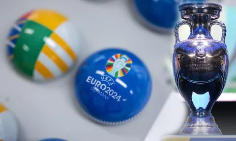 Kết quả bốc thăm Vòng chung kết Euro 2024