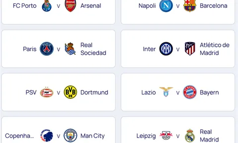 Xác định 8 cặp đấu của Vòng 1/8 Champions League 2023-2024