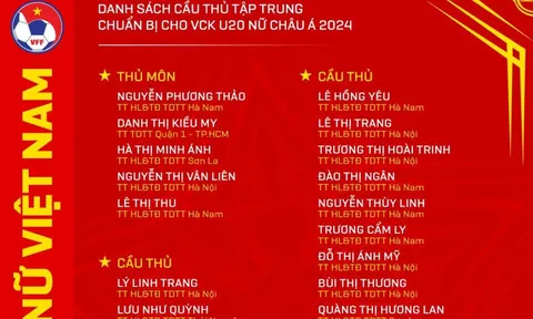 Đội tuyển U20 nữ quốc gia tập trung chuẩn bị Vòng chung kết U20 nữ châu Á