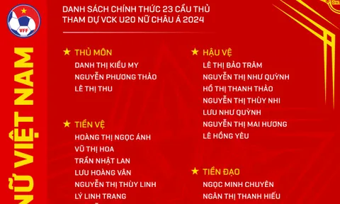 Huấn luyện viên Akira Ijiri chốt danh sách 23 cầu thủ tham dự Vòng chung kết U20 nữ châu Á 2024