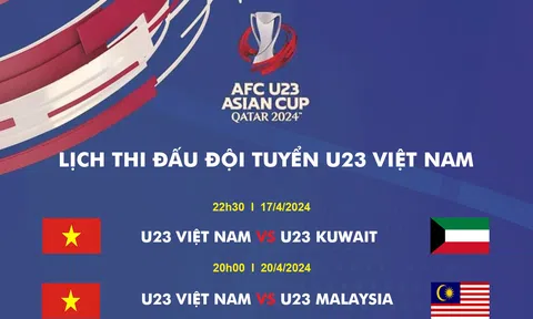 Lịch thi đấu của đội tuyển U23 Việt Nam tại Vòng chung kết U23 châu Á 2024